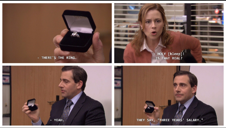 Pam Beesly reaction to Michael Scott Engagement Ring
